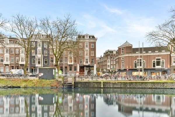 Under option: Stadhouderskade 116-2, 1073AZ Amsterdam